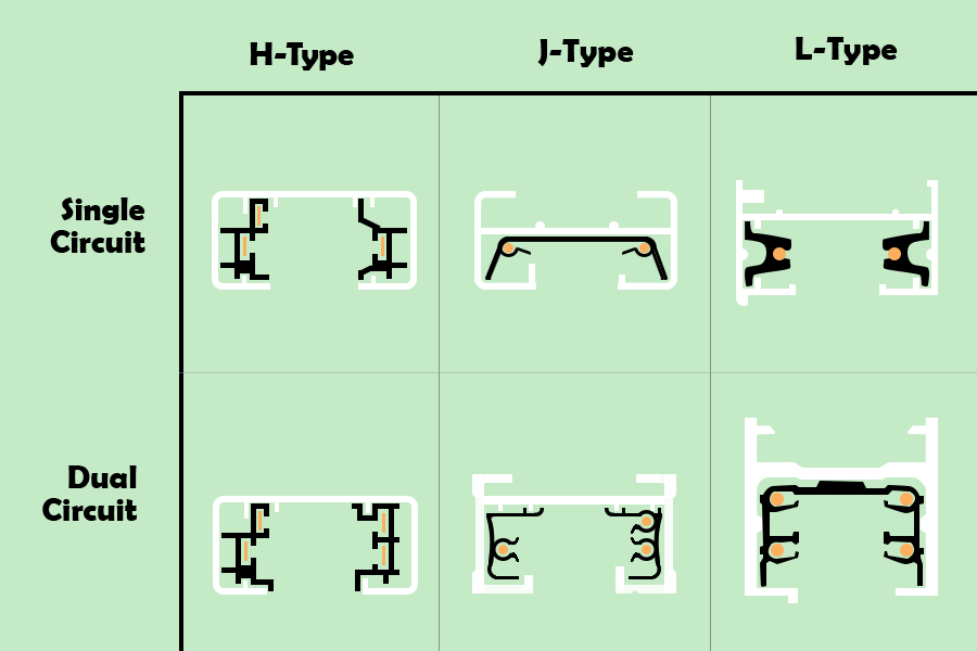 Track-Types-In-Track-Lighting