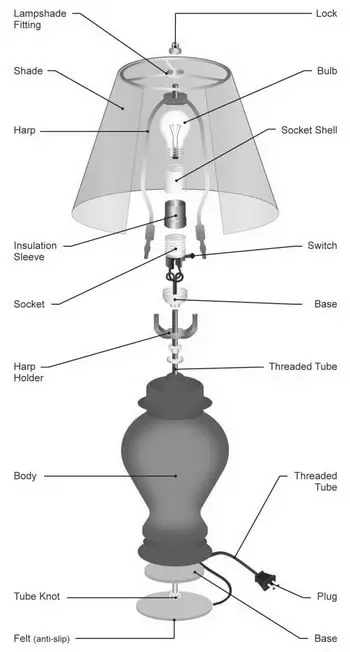 lamp-parts-illustration